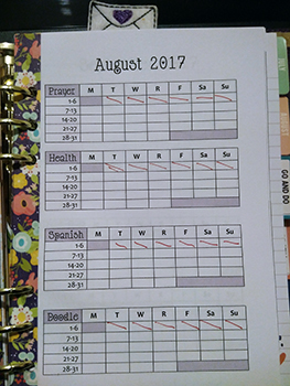 tracker page in planner